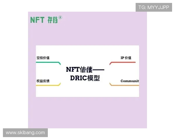 职业联赛球队商业价值的复合评估模型